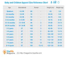 17 Gap Size Chart Boy Dolap Magnetband Co Baby Gap Size