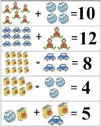 Cara mengajarkan penjumlahan kepada anak. Contoh Soal Matematika Anak Tk B Dan Jawabannya Terlengkap Materi Belajar