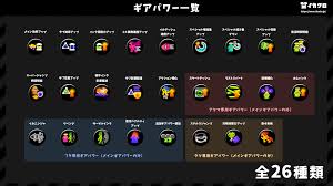 スプラトゥーン3のギアを徹底解説｜イカクロ