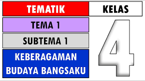Add to my workbooks (0) download file pdf embed in my website or blog Soal Tematik Kelas 4 Tema 1 Subtema 1 Revisi Keberagaman Budaya Bangsaku Youtube