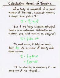 Moment Of Inertia Of Extended Bodies