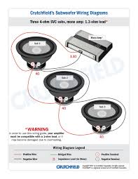 You should refer to the specific diagrams from the links. Subwoofer Wiring Diagrams How To Wire Your Subs