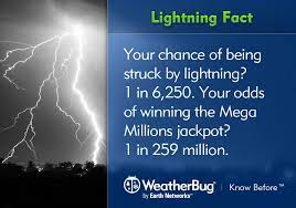 Your Chances Of Being Struck By Lightning Lightning Detector Lightning Strikes Lightning