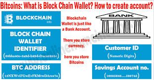 A simple, secure way to send and receive bitcoin. Bitcoins Blockchain Make Money Onushaibu Creating Your Blockchain Wallet Account In 3 Minutes What Is Blockchain Wa Blockchain Wallet Blockchain Online Jobs