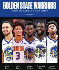 Powered by warriors at wizards wednesday, april 21 4:00 p.m. Warriors Potential Lineup For The 2020 21 Nba Season Warriorstalk Warriors