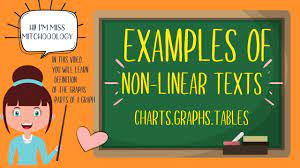 This article is dedicated to short, yet effective drawing exercises that you can perform in just a few minutes every day. English Video Lesson Examples Of Non Linear Texts Parts Of A Graph Youtube