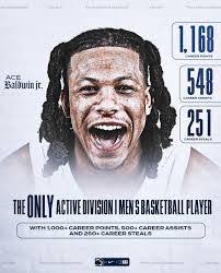 Latrell Wright's Instagram, Twitter & Facebook