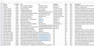 Periksa terjemahan 'resume' ke dalam bahasa melayu. Nick Strayer On Twitter Added A 1 Page Resume To My Rstats Pagedown Built Cv Repo To Filter What Gets Into Resume I Just Modify A Column In My Positions Spreadsheet No More