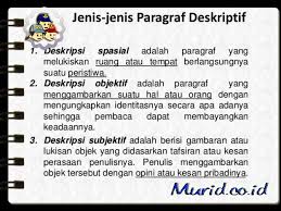 Contoh kalimat argumentatif dam proposal yaitu. Paragraf Deskriptif Pengertian Ciri Jenis Topik Dan Contoh Murid Co Id