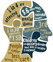 However, with treatment, most symptoms of. Undifferentiated Type Of Schizophrenia Symptoms Overview Study Com