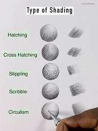 نتیجه جستجوی لغت [shadings] در گوگل