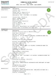 Cvor Tickets | Fighting For Truck Drivers | Otd Legal