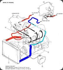 Pontiac Engine Coolant Flow Diagram Get Rid Of Wiring
