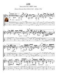 Pin On Guitar Theory