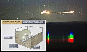 Has The Mystery Of The Glowing Norwegian Orbs Been Solved Orb Light Show Mystery