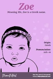 Zoe Name Meaning Origin Popularity Girl Names Like Zoe Mama Natural Names With Meaning Baby Girl Names Baby Boy Names