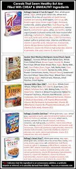 Beware Of This Head Fake Healthy Cereal That Isn T Healthy Cereal Fortified Cereals Food Babe