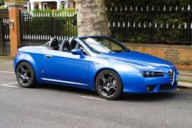 Image result for Blue Seta 2008 Alfa-Romeo