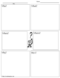 Who What When Where Why How