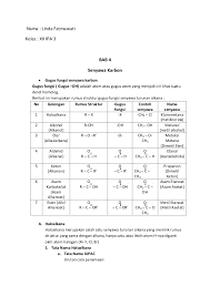 Materi kimia kelas 10 sma kurikulum 2013 revisi tahun 2020 ini sangat berarti buat di ketahui baik oleh guru ataupun oleh tiap peserta didik karena dengan mengenali jenis materi pelajaran yang hendak kita pelajari hingga kita akan mengenali gambaran yang akan di pelajari nantinya. Contoh Soal Kimia Kelas 12 Semester 1 Rangkuman Materi Kimia Lengkap Kelas 12 Sma Smk Ma Baiklah Langsung Saja Berikut Contoh Soal Kimia Kelas 12 Semester 1 Livesiswabelajar