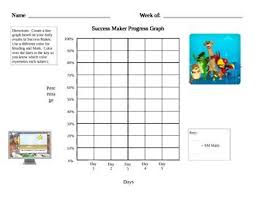 Success Maker Progress Graph Graphing Success Maker Elementary Resources