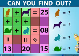 Maybe you would like to learn more about one of these? Find The Value Of Cat Dog Rabbit And Snail Animal Brainteaser Math Puzzle Pic