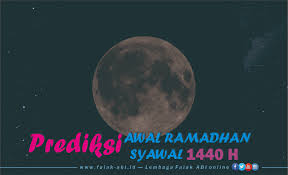 Doa menyambut bulan ramadhan shafiqolb. Prediksi Awal Ramadhan Dan Syawal 1440 H Falak Abi