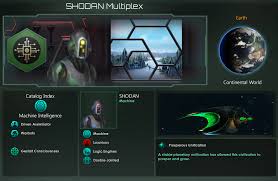 The driven assimilator is a different kind of genocidal civilization. Lurrker R Stellaris