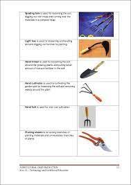 Basic gardening tools & their uses to get you started | basic garden tools. Image Result For Gardening Tools And Their Uses With Pictures Pdf Garden Tools Lawn Tools Tools