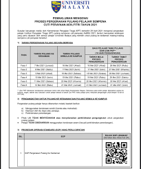 Pandangan saudara sangat menentukan perdamaian dan keamanan saudara. Nikman Adli Nor Hashim Nikmanadli Twitter