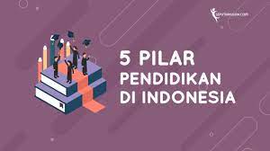 Maybe you would like to learn more about one of these? 5 Pilar Pendidikan Di Indonesia Seputar Kuliah
