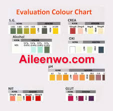 Drug Test Cup Adulteration Color Chart Aileenwo Com