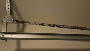 For virtually everyone who owns a garage door, springs are an essential part of your everyday life. What Are Garage Door Springs And Why Do They Matter Reliable Garage Door