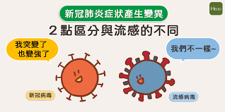 Browse our influenza information to learn about symptoms, risks and treatment for all ages. Hehoå¾®å‹•ç•« æµæ„Ÿå­£ç¯€åˆåˆ°äº† å…©æ‹›æ•™ä½ å¦‚ä½•åˆ†è¾¨æµæ„Ÿèˆ‡æ–°å† è‚ºç‚Ž Hehoå¥åº·