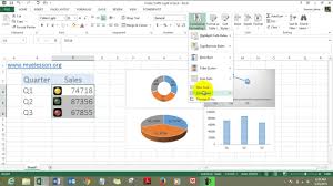 Create Traffic Light Chart In Excel