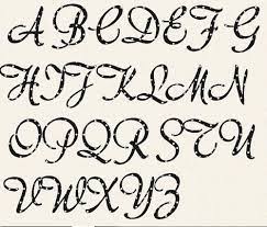 Once someone starts using your website or web application, they need to know where to go and how to get there at any point. 10 Royal Icing Letters Ideen Schriften Alphabet Buchstaben Schriftarten Schriftart Alphabet