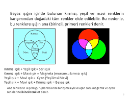.çok dalgın oluyorum üzerimde bir sersemlik oluyor her zaman odam sarı ışık ve çalışma lambam da sarı ışık sizce ilgisi var mı ve ders çalışırken sarı ışık mı?? Beyaz Isigin Renklere Ayrilmasi Sekildeki Prizmaya Gonderilen Beyaz Isik Demeti Prizmadan Ciktiktan Sonra Renklere Ayrilir Bu Renkler Perde Uzerine Dusuruldugunde Ppt Video Online Indir