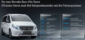 View victoria mercedes' profile on linkedin, the world's largest professional community. 25 Jahre Mercedes Benz Vito Jesmb