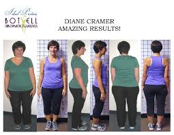 Pin On Ideal Protein Weight Loss