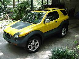 By gaby from streamwood il. 17 Best Used Suvs Under 10 000 Carophile