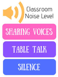 Classroom Noise Level Chart Behavior Management Printable