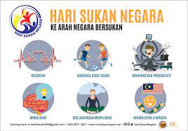 Bismillahirrahmanirrahim yang berusaha, guru besar sekolah rendah agama bersepadu johor bahru, puan hajah zainab binti harun, yang dihormati, guru penolong kanan 1. Sambutan Hari Sukan Negara Peringkat Sekolah