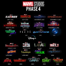 It's a big time to be a subscriber to the streaming arm. What All Is Coming To Disney Plus In 2021