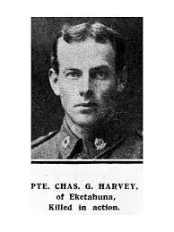 Charles Gibson Harvey