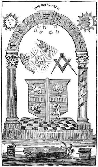 THE ROYAL ARCH, THE FOUR VEILS AND THE FIXED SIGNS OF THE ZODIAC
