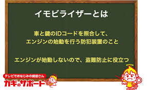 イモビライザーキーを紛失した時の解決方法！作成にかかる値段は？｜カギのサポート/カギサポ24【公式】