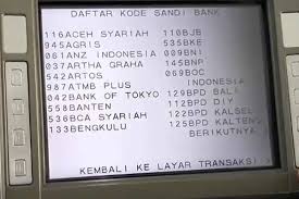 Pilih menu transfer ke bank lain 3. Kode Bank Bca Syariah Cara Menggunakan 2021 Bankir