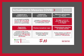 Consulta los confinamientos, toques de queda y otras medidas. Mfv7l8dkhokrrm
