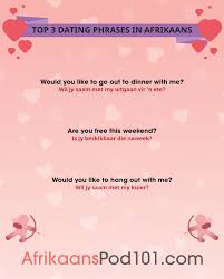 How To Say I Love You In Afrikaans Romantic Word List