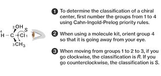 Cahn Ingold Prelog System Course Hero